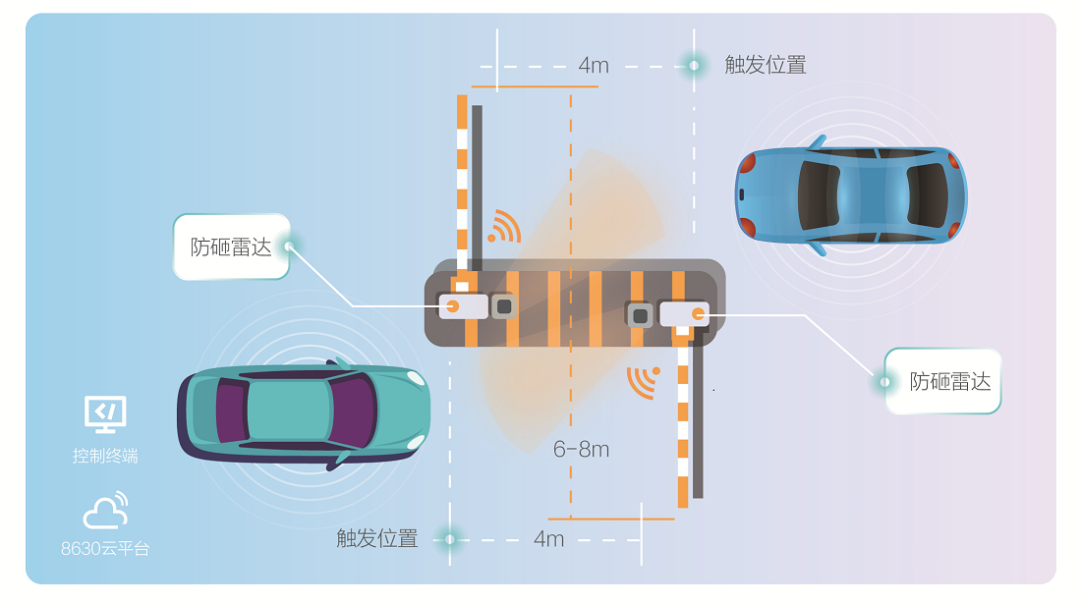 成都弱電安防公司_智慧社區解決方案_數據安全服務（訊集科技）