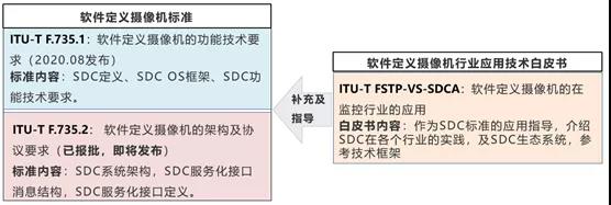 成都弱電安防公司_智慧社區(qū)解決方案_數(shù)據(jù)安全服務(wù)（訊集科技）