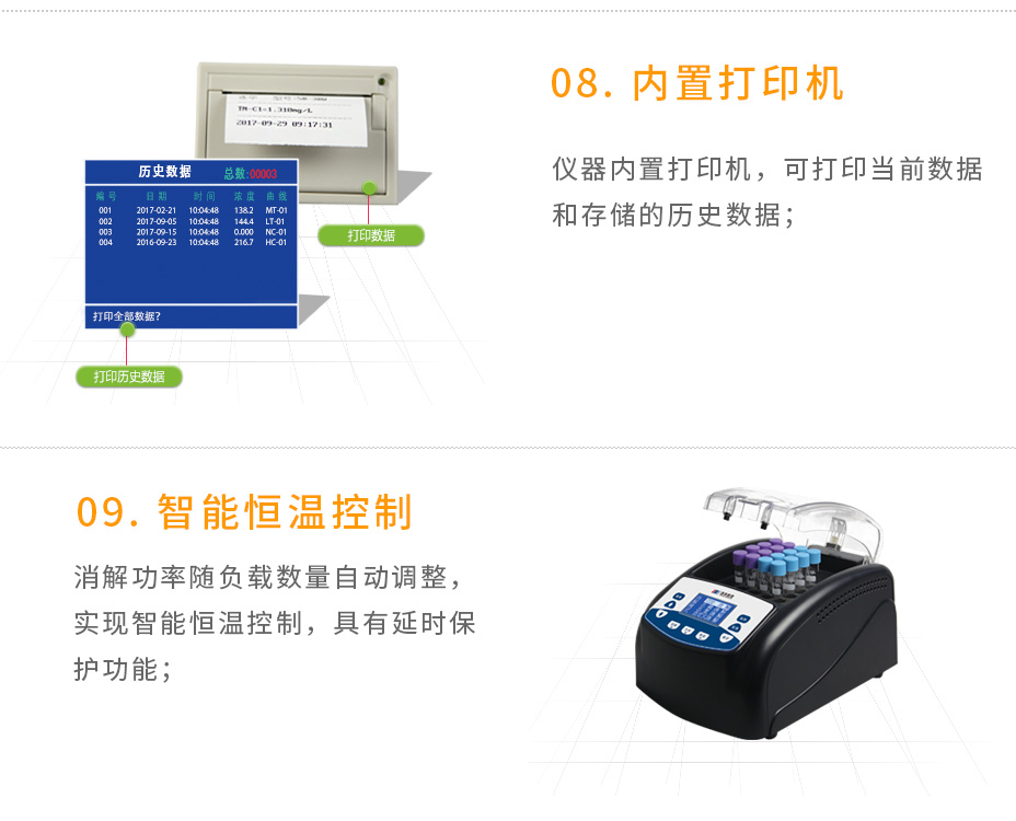 5B-3BW多參數(shù)水質(zhì)測(cè)定儀